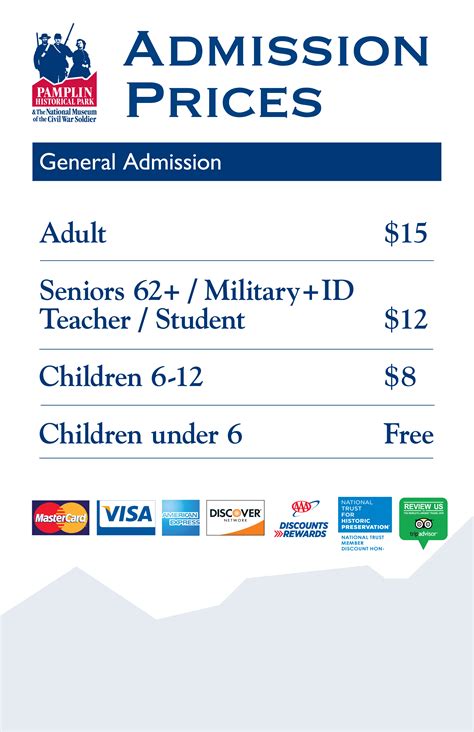 Admission Prices & Ticket Info .
